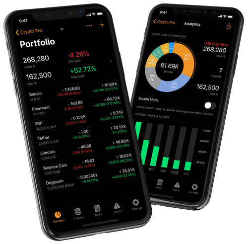 Renvorenta AI - Especialista en inversión en criptomonedas